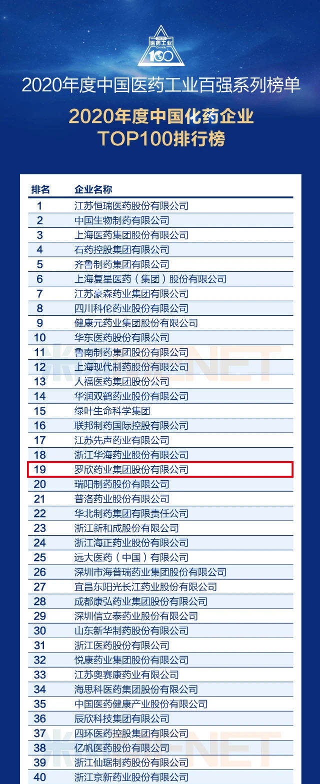 榜單.jpg 榜單.jpg